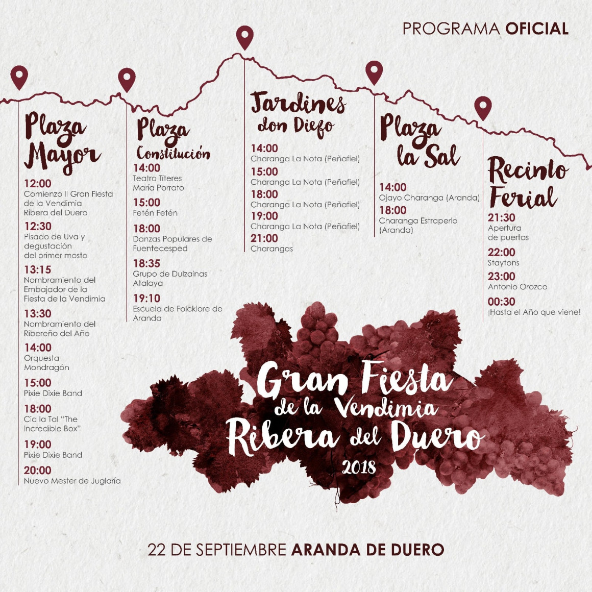 Ribera del Duero ultima